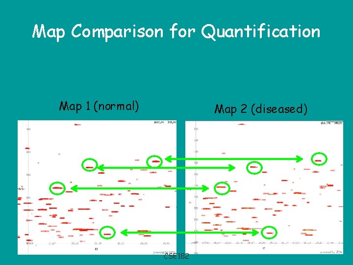 Map Comparison for Quantification Map 1 (normal) Map 2 (diseased) CSE 182 