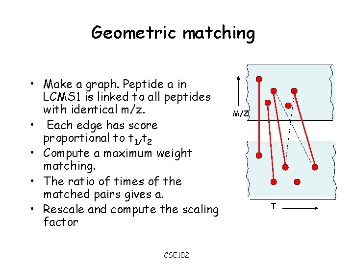 Geometric matching • Make a graph. Peptide a in LCMS 1 is linked to