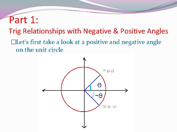 Part 1: Trig Relationships with Negative & Positive Angles �Let’s first take a look