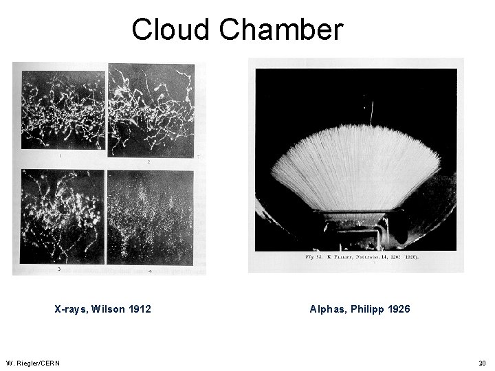 Cloud Chamber X-rays, Wilson 1912 W. Riegler/CERN Alphas, Philipp 1926 20 