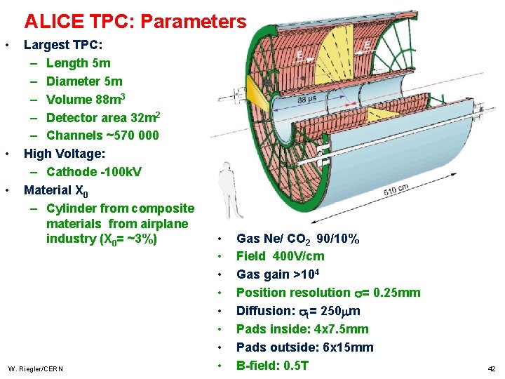 ALICE TPC: Parameters • • • Largest TPC: – Length 5 m – Diameter