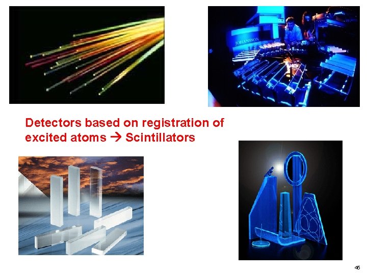 Detectors based on registration of excited atoms Scintillators 45 