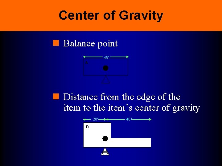 Center of Gravity n Balance point 48” A n Distance from the edge of