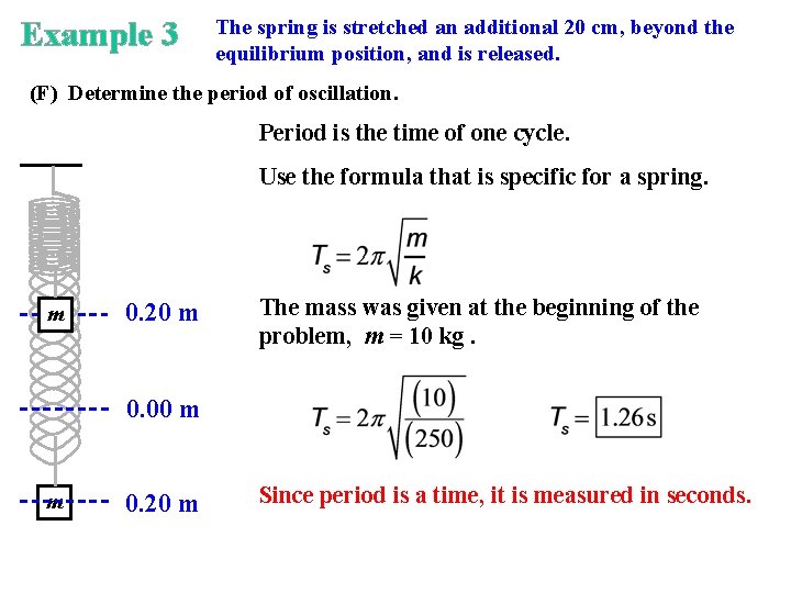 Example 3 The spring is stretched an additional 20 cm, beyond the equilibrium position,