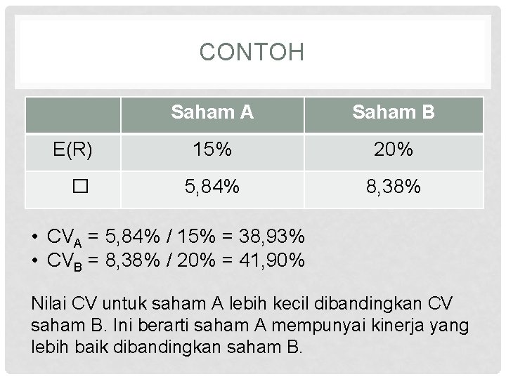 CONTOH E(R) � Saham A Saham B 15% 20% 5, 84% 8, 38% •