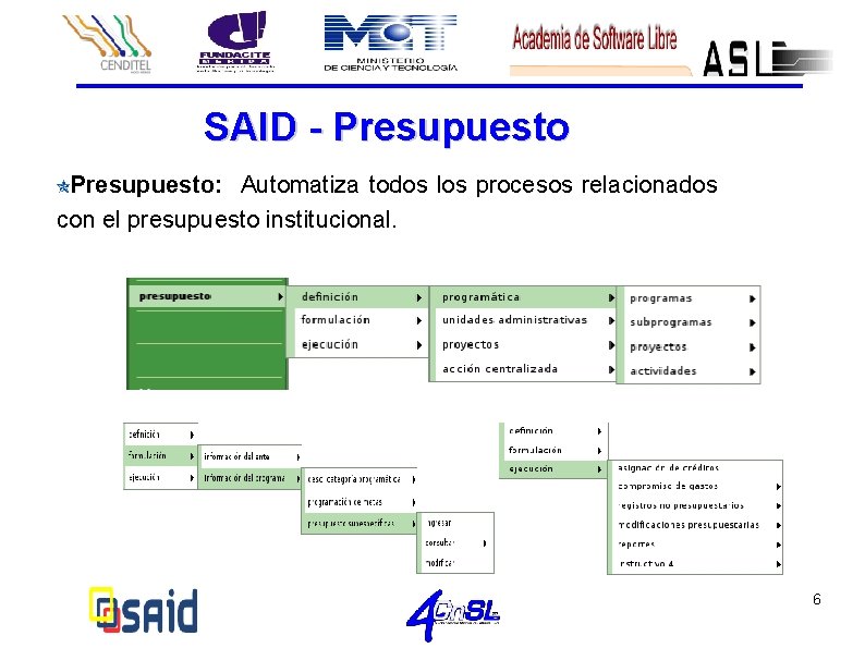SAID - Presupuesto: Automatiza todos los procesos relacionados con el presupuesto institucional. 6 
