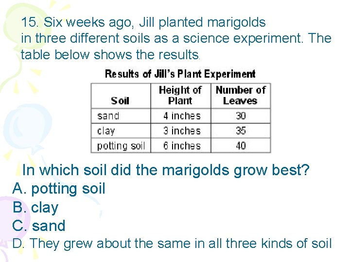 15. Six weeks ago, Jill planted marigolds in three different soils as a science