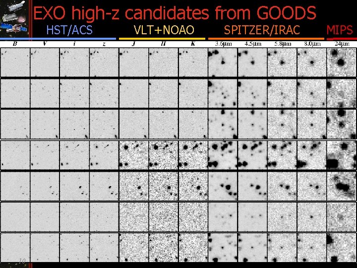 Anton Koekemoer (STSc. I) Extragalactic X-Ray Surveys - Cambridge, MA, 6 Nov 2006 EXO