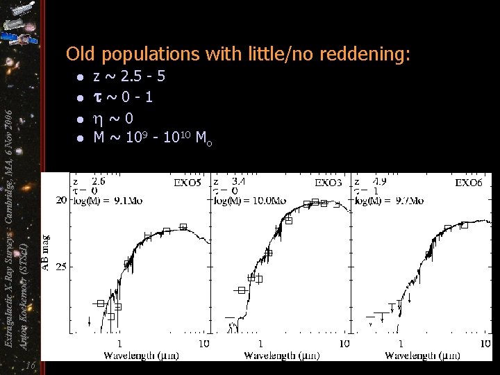 Old populations with little/no reddening: l l l Anton Koekemoer (STSc. I) Extragalactic X-Ray