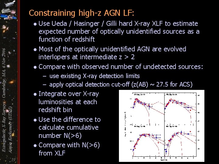 Constraining high-z AGN LF: Use Ueda / Hasinger / Gilli hard X-ray XLF to