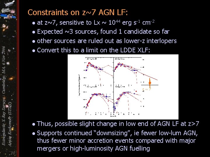 Constraints on z~7 AGN LF: at z~7, sensitive to Lx ~ 1044 erg s-1