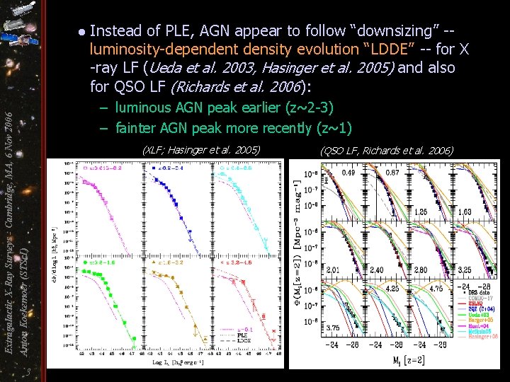 Instead of PLE, AGN appear to follow “downsizing” -luminosity-dependent density evolution “LDDE” -- for