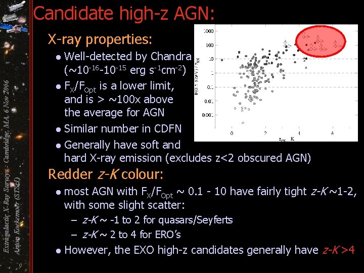Candidate high-z AGN: X-ray properties: Well-detected by Chandra (~10 -16 -10 -15 erg s-1