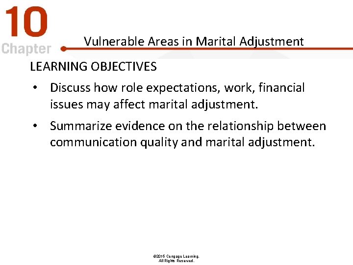 Vulnerable Areas in Marital Adjustment LEARNING OBJECTIVES • Discuss how role expectations, work, financial