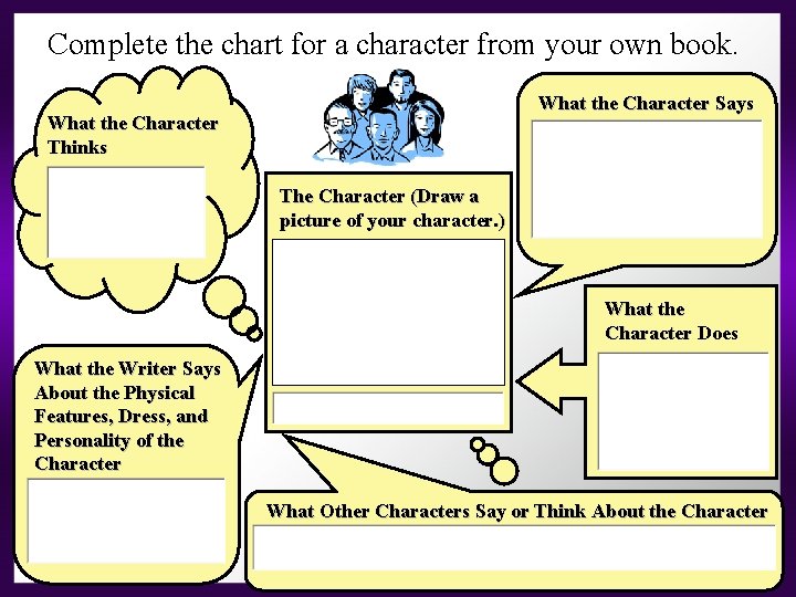 Complete the chart for a character from your own book. What the Character Says