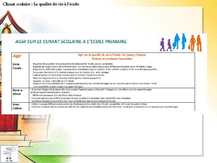 Climat scolaire : La qualité de vie à l'école 