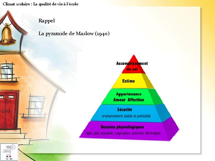 Climat scolaire : La qualité de vie à l'école Rappel La pyramide de Maslow