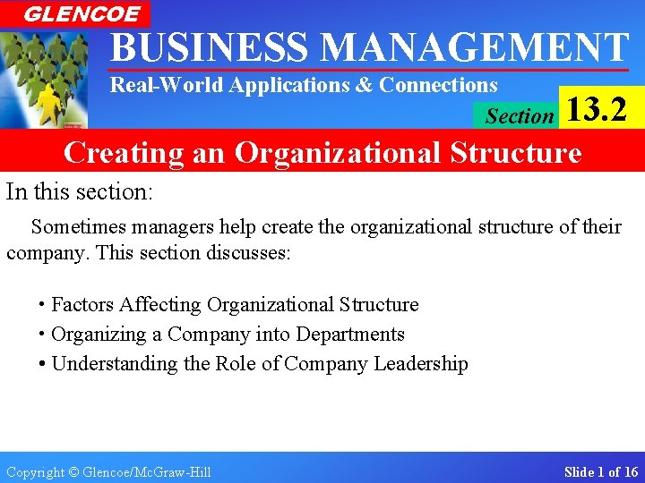 GLENCOE BUSINESS MANAGEMENT Real-World Applications & Connections Section 13. 2 Creating an Organizational Structure