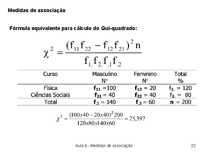 Medidas de associação Fórmula equivalente para cálculo do Qui-quadrado: Aula 6 - Medidas de