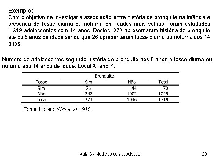 Exemplo: Com o objetivo de investigar a associação entre história de bronquite na infância