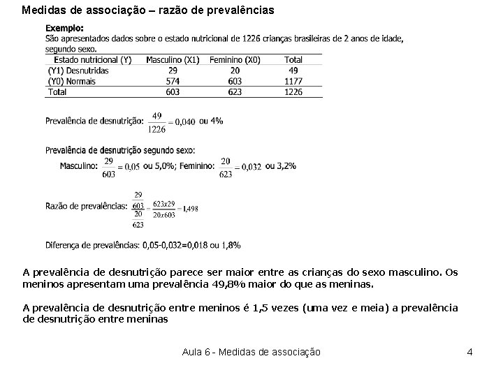 Medidas de associação – razão de prevalências A prevalência de desnutrição parece ser maior