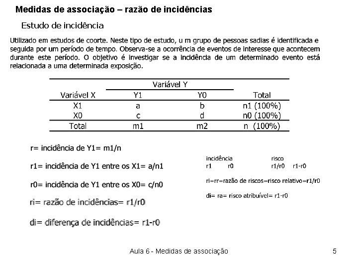 Medidas de associação – razão de incidências Estudo de incidência Aula 6 - Medidas