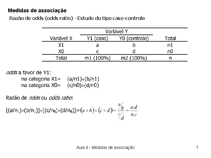 Medidas de associação Razão de odds (odds ratio) - Estudo do tipo caso-controle Aula