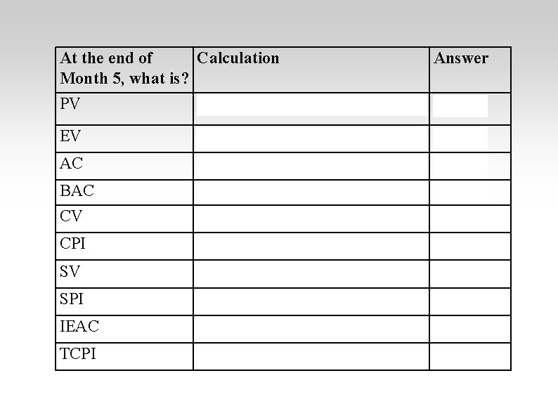 At the end of Calculation Month 5, what is? PV 100 + 200 Answer