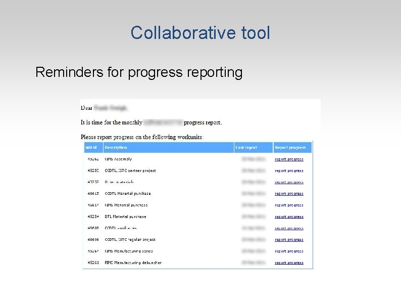 Collaborative tool Reminders for progress reporting 