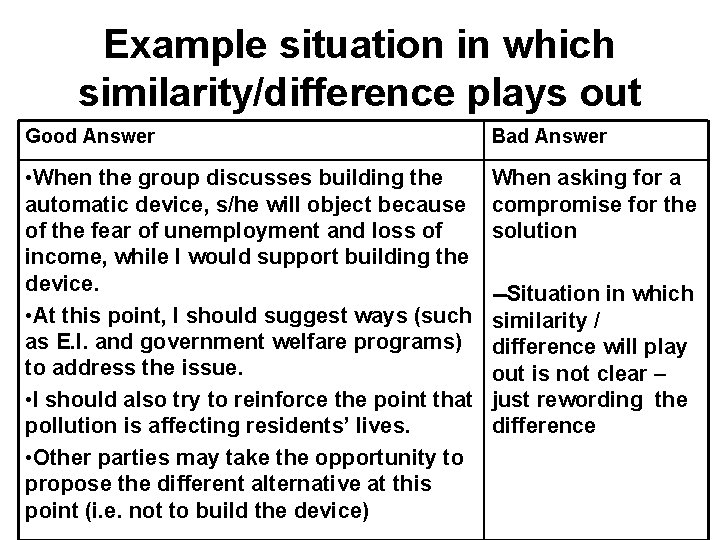 Example situation in which similarity/difference plays out Good Answer Bad Answer • When the