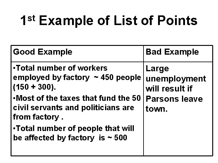 1 st Example of List of Points Good Example Bad Example • Total number