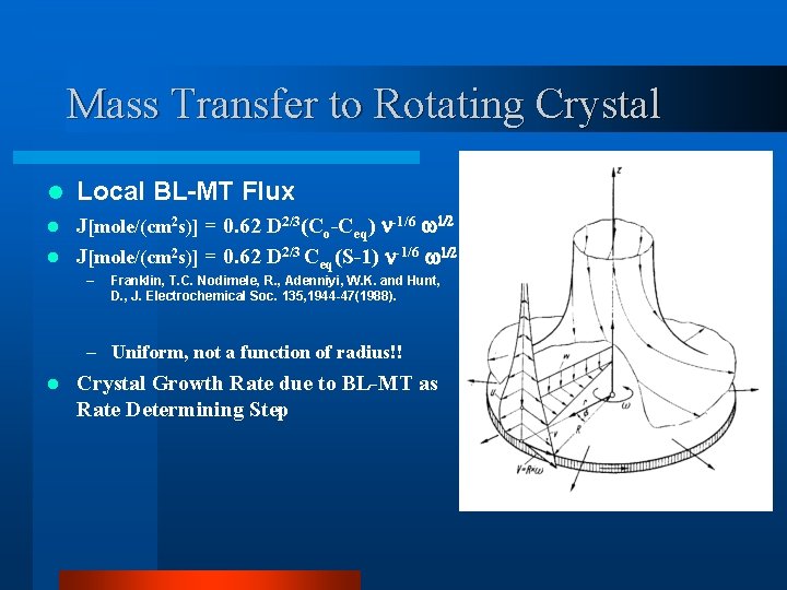 Mass Transfer to Rotating Crystal l Local BL-MT Flux J[mole/(cm 2 s)] = 0.