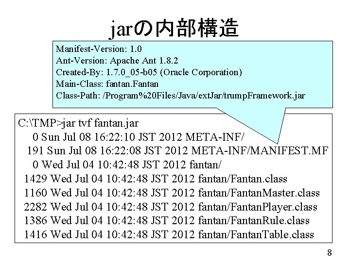 jarの内部構造 Manifest-Version: 1. 0 Ant-Version: Apache Ant 1. 8. 2 Created-By: 1. 7. 0_05