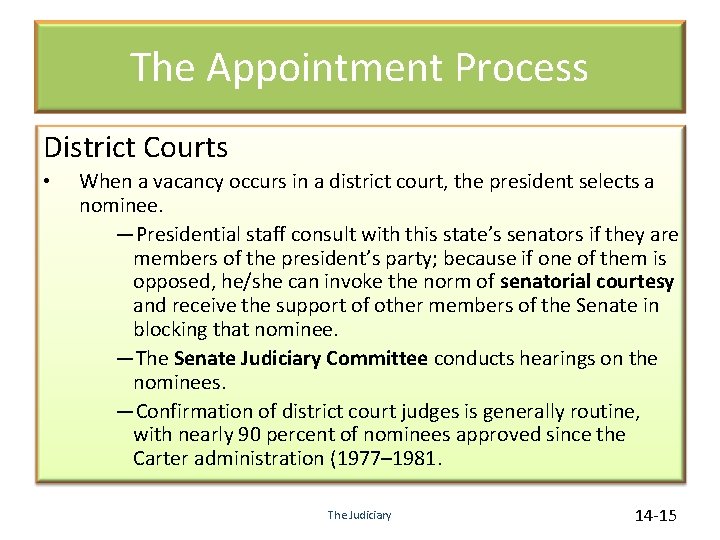 The Appointment Process District Courts • When a vacancy occurs in a district court,