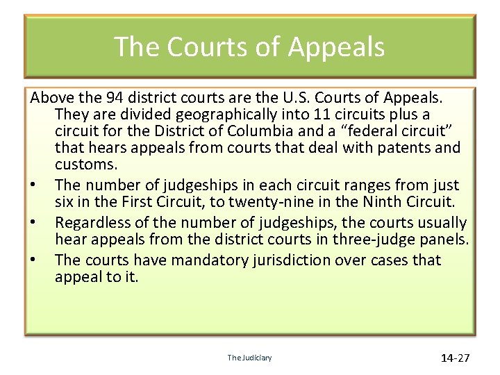 The Courts of Appeals Above the 94 district courts are the U. S. Courts