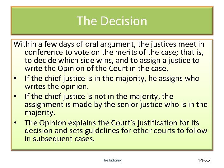 The Decision Within a few days of oral argument, the justices meet in conference