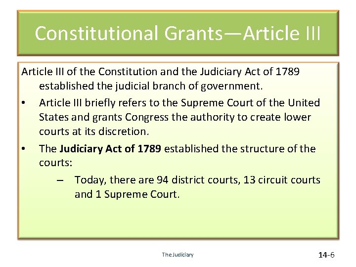 Constitutional Grants—Article III of the Constitution and the Judiciary Act of 1789 established the