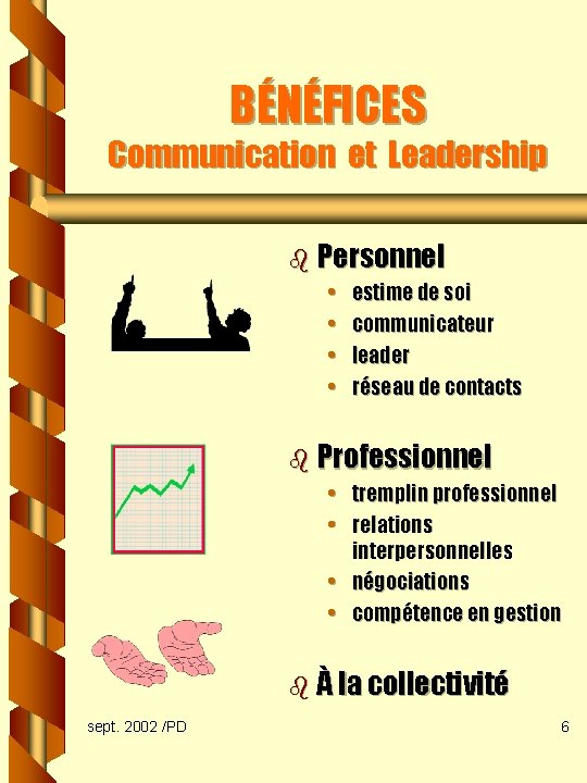 BÉNÉFICES Communication et Leadership b Personnel • estime de soi • communicateur • leader