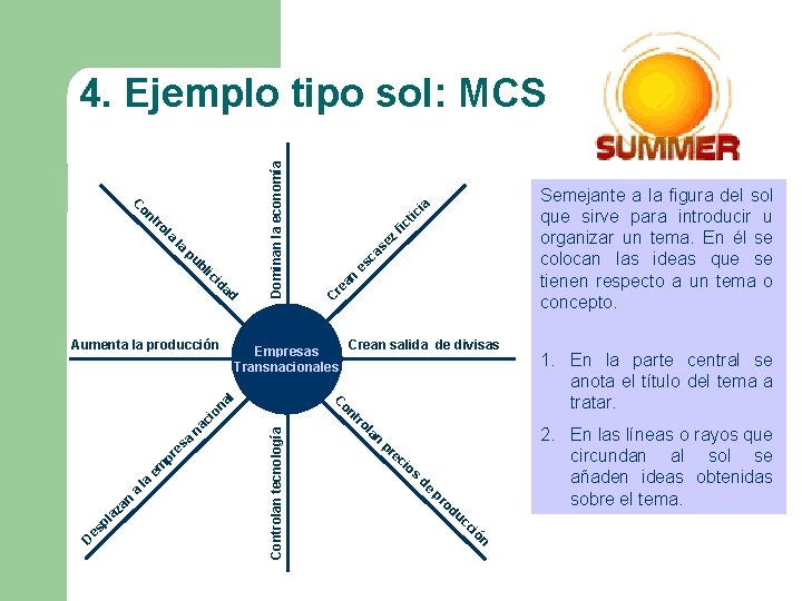 id ad ia tic fic C on Controlan tecnología on na ci a es