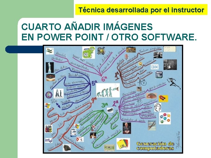 Técnica desarrollada por el instructor CUARTO AÑADIR IMÁGENES EN POWER POINT / OTRO SOFTWARE.