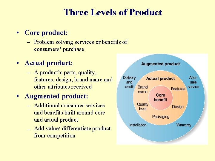 Three Levels of Product • Core product: – Problem solving services or benefits of