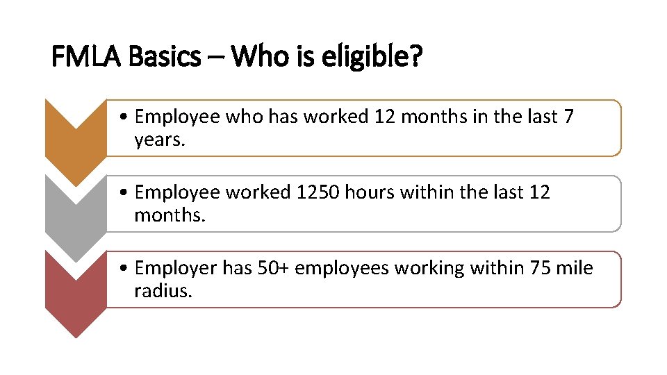 FMLA Basics – Who is eligible? • Employee who has worked 12 months in