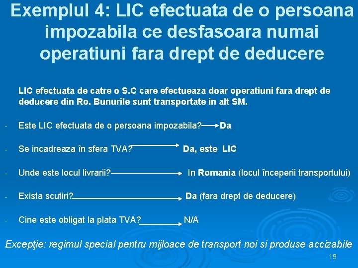 Exemplul 4: LIC efectuata de o persoana impozabila ce desfasoara numai operatiuni fara drept