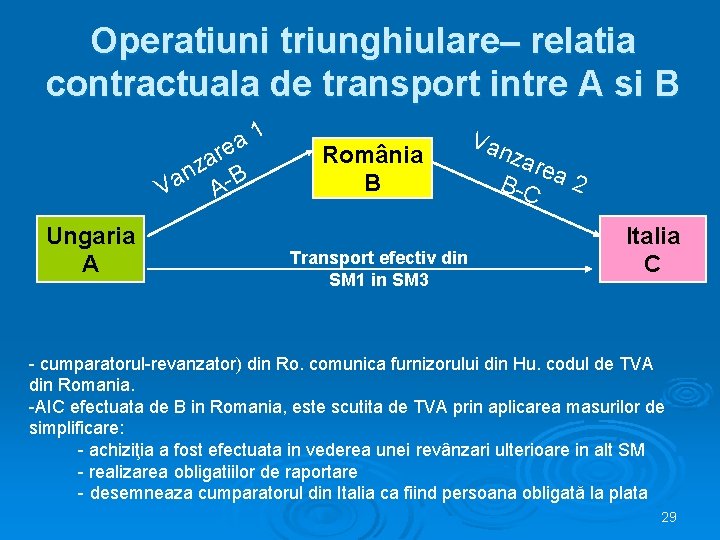 Operatiuni triunghiulare– relatia contractuala de transport intre A si B 1 a re a
