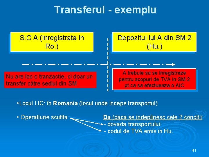 Transferul - exemplu S. C A (inregistrata in Ro. ) Nu are loc o