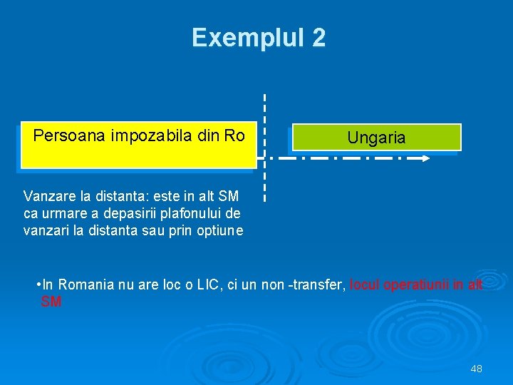 Exemplul 2 Persoana impozabila din Ro Ungaria Vanzare la distanta: este in alt SM