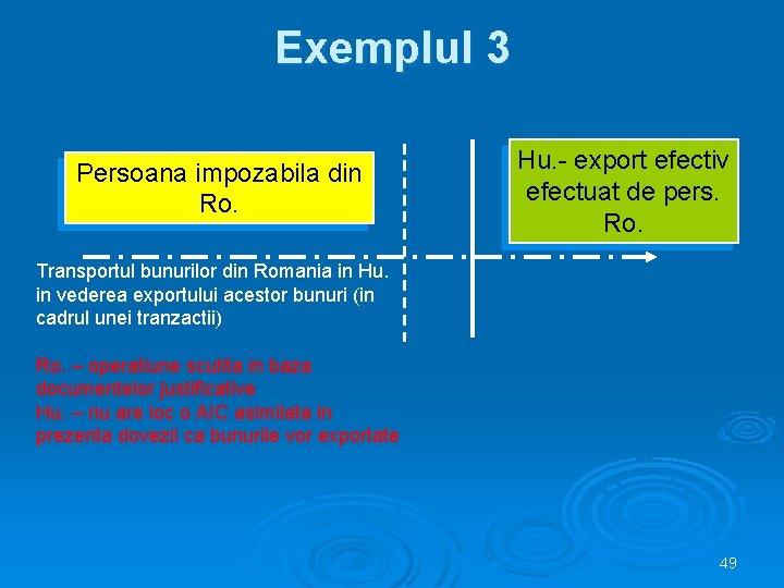 Exemplul 3 Persoana impozabila din Ro. Hu. - export efectiv efectuat de pers. Ro.