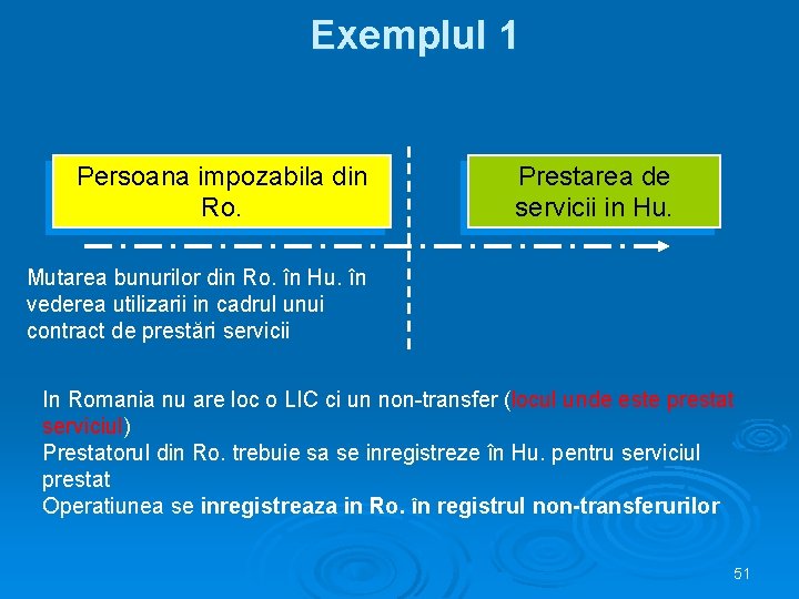 Exemplul 1 Persoana impozabila din Ro. Prestarea de servicii in Hu. Mutarea bunurilor din