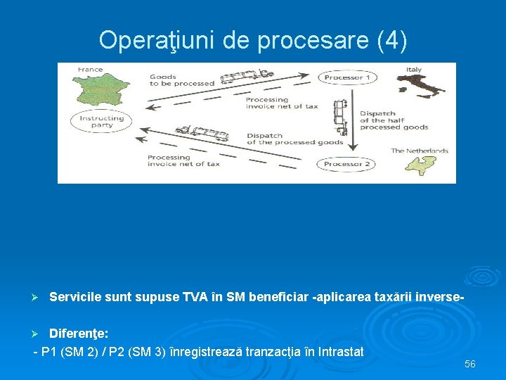 Operaţiuni de procesare (4) Ø Servicile sunt supuse TVA în SM beneficiar -aplicarea taxării
