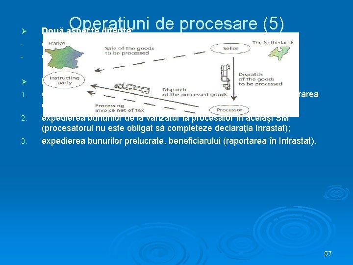 Ø Ø 1. 2. 3. Operaţiuni de procesare (5) Două aspecte diferite: cumpărarea bunurilor